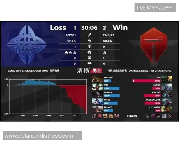 CS_GO焦点：TES的技术探讨